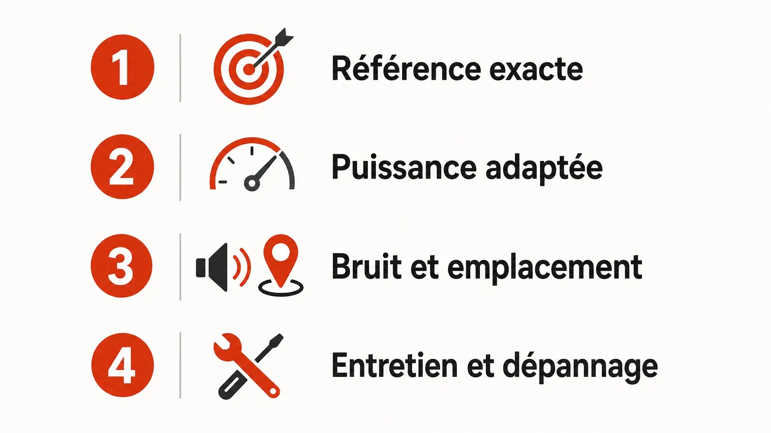 Quatre critères pour comparer un devis de pompe à chaleur