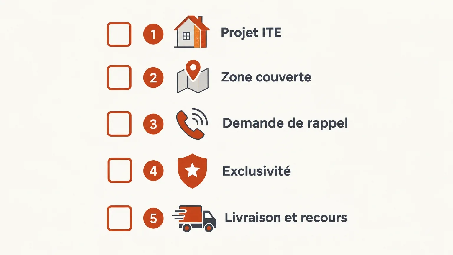 Checklist des critères à vérifier avant de lancer une campagne de leads ITE