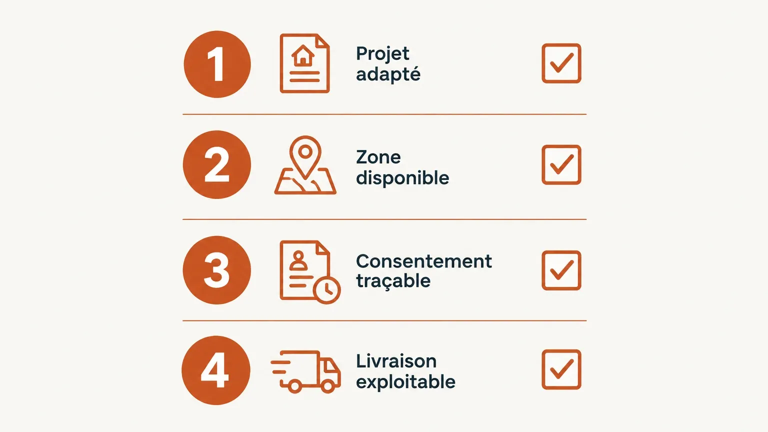 Checklist des critères à vérifier avant l’achat de leads